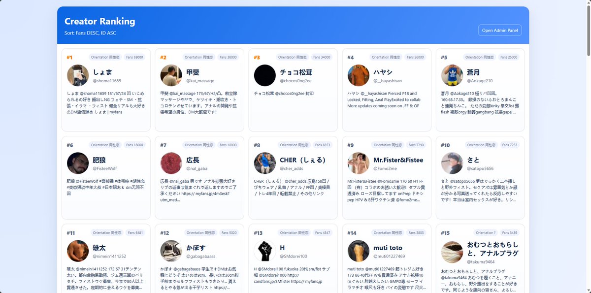 拳交导航FistingGuide tweet media