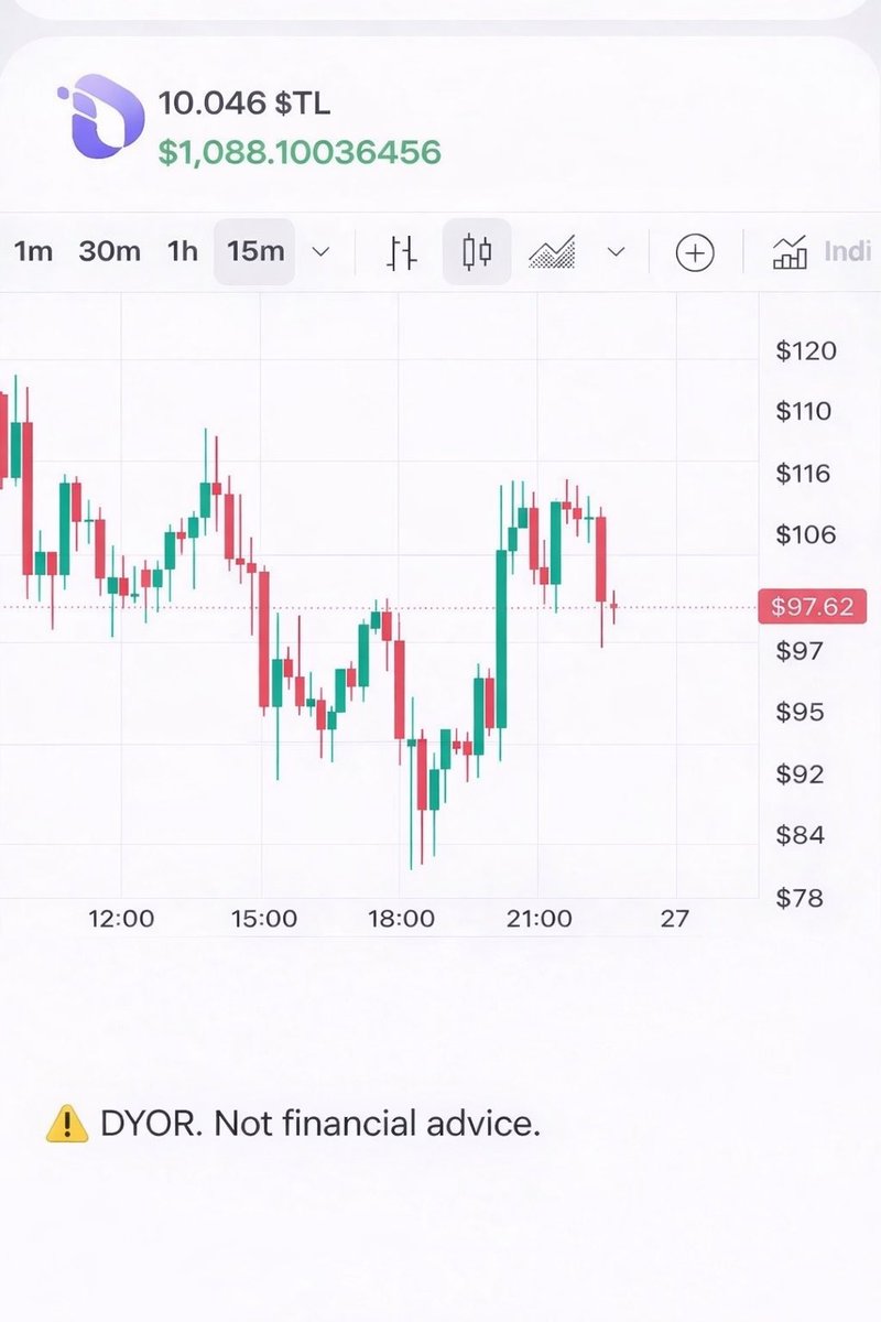 Digital Gold tweet media