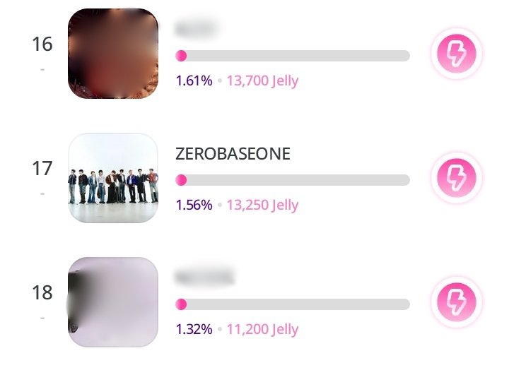 ZB1 VOTING TEAM tweet media