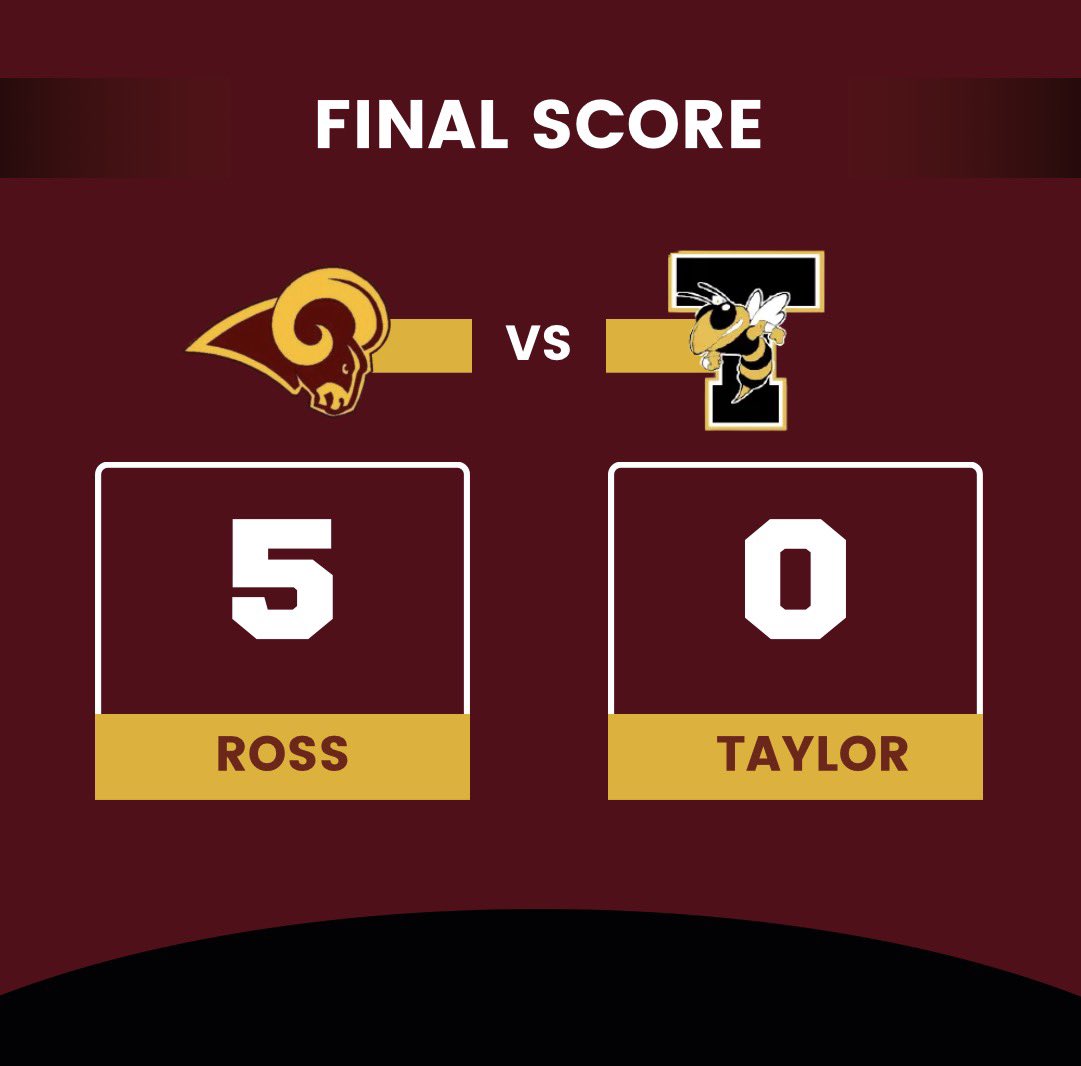 Ross Rams Softball tweet media