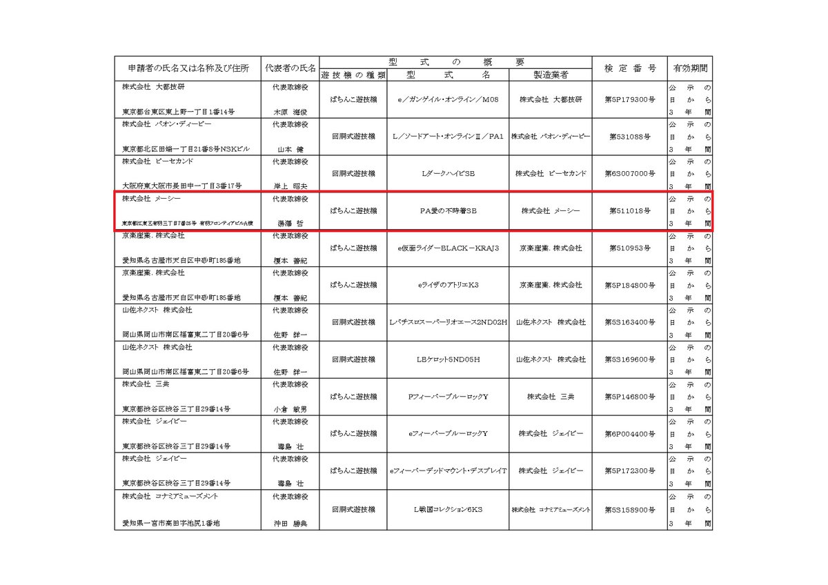 VI P業界の情報ルーム♪＠株式会社VIP🅿️ 唯一無二📱スマホ専用有料Webサイト tweet media