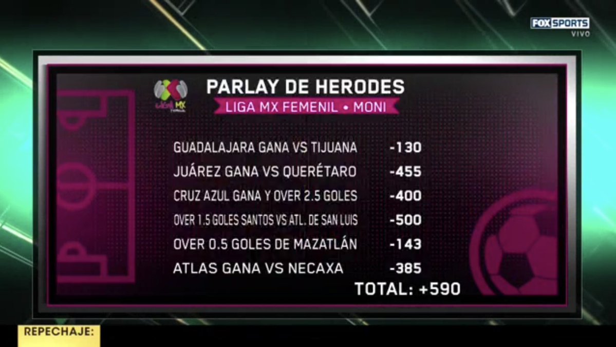 Money Line Show tweet media