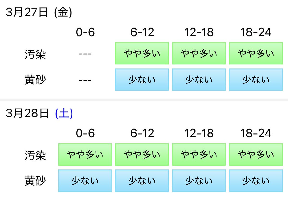 Morley(モーリー)👩🦰 tweet media