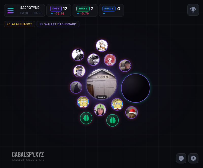 CabalSpyWidget tweet media