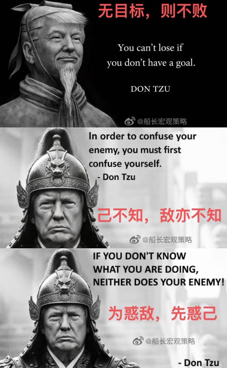 杰克船长宏观策略 tweet media