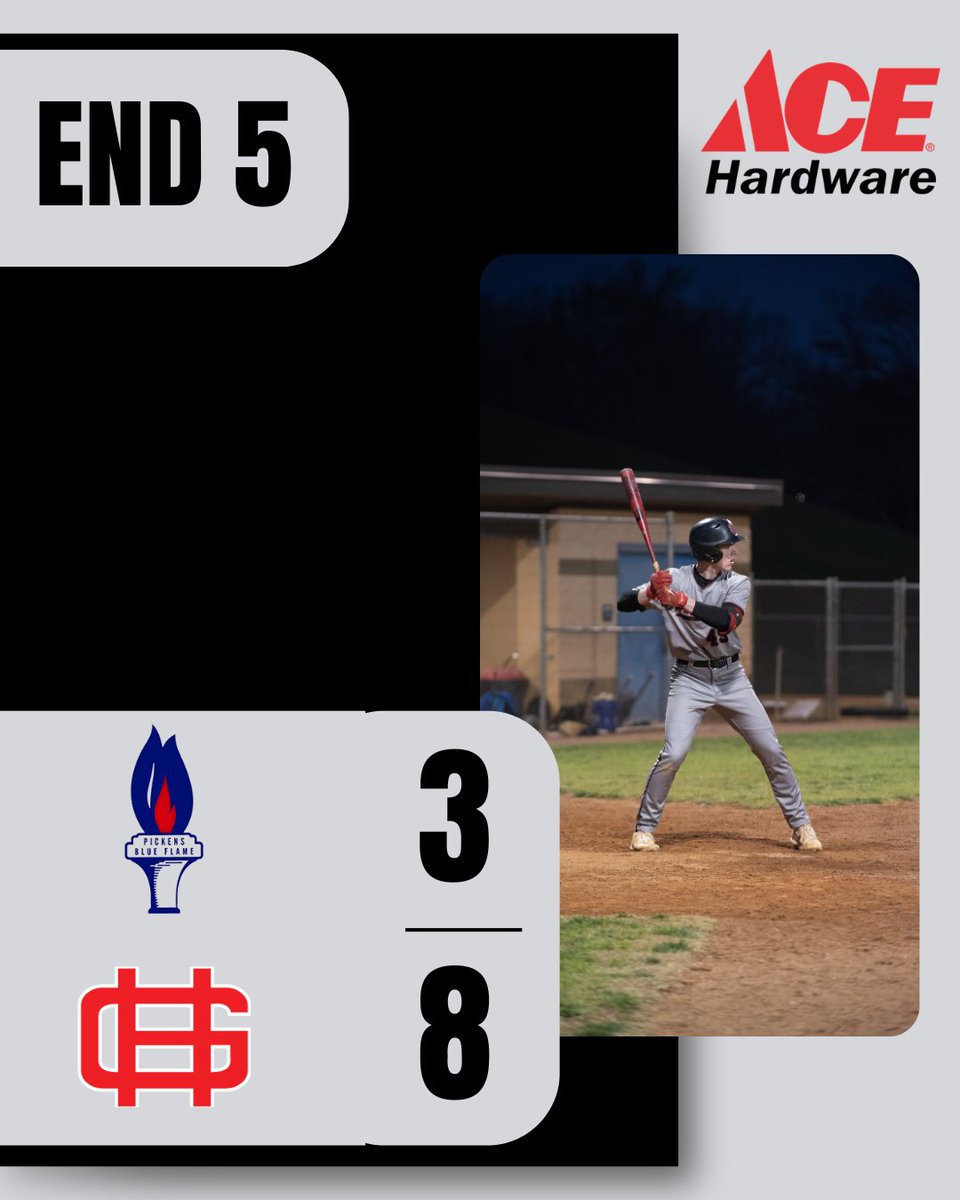 Greenville Hurricanes Baseball tweet media