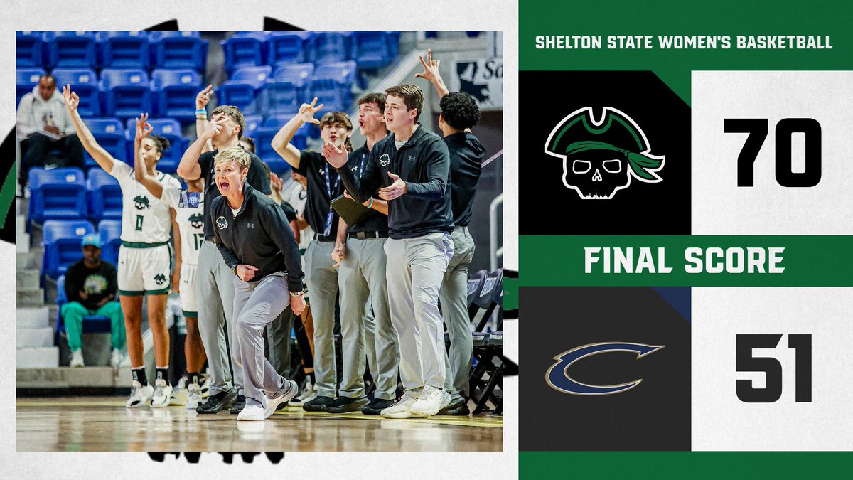 Shelton State Women’s Basketball tweet media