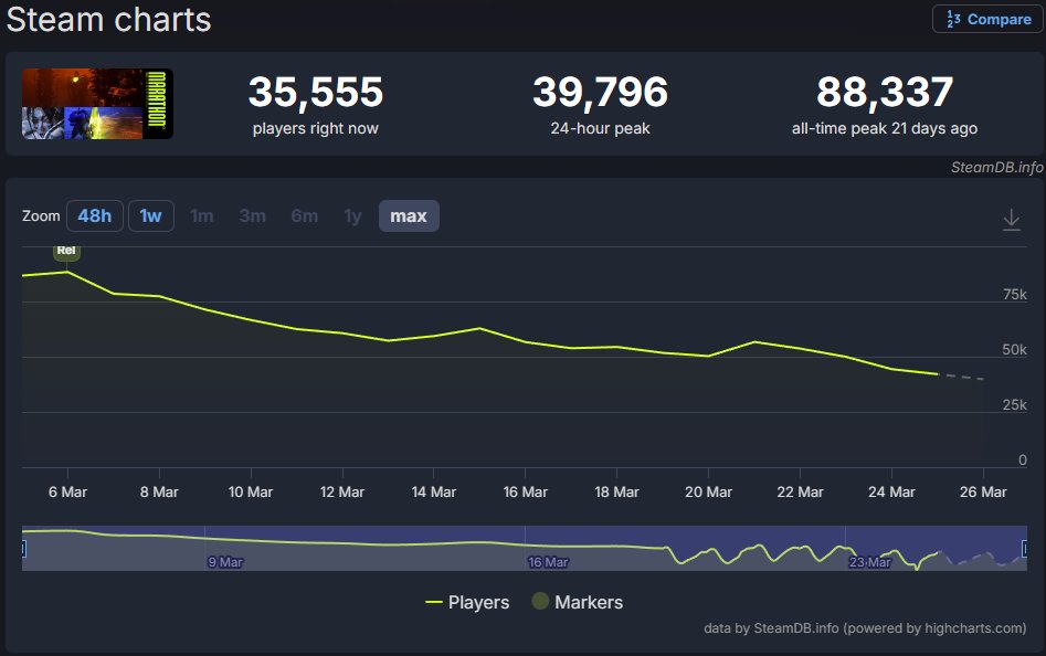 Mech Pilot tweet media