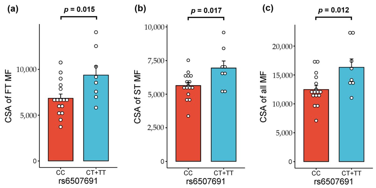 Metabolites MDPI tweet media