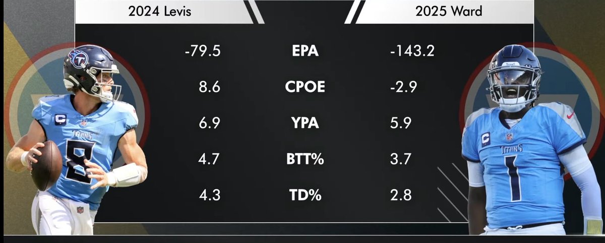 Chefplum tweet media