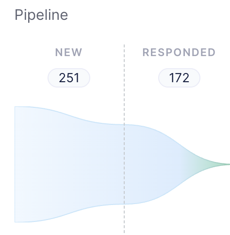 finnrick tweet media