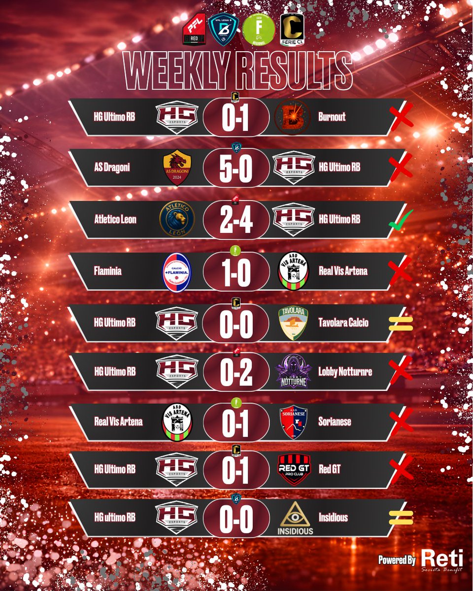 HG Esports tweet media