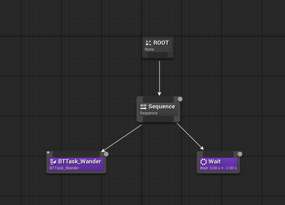 Parsnipenn Dev tweet media