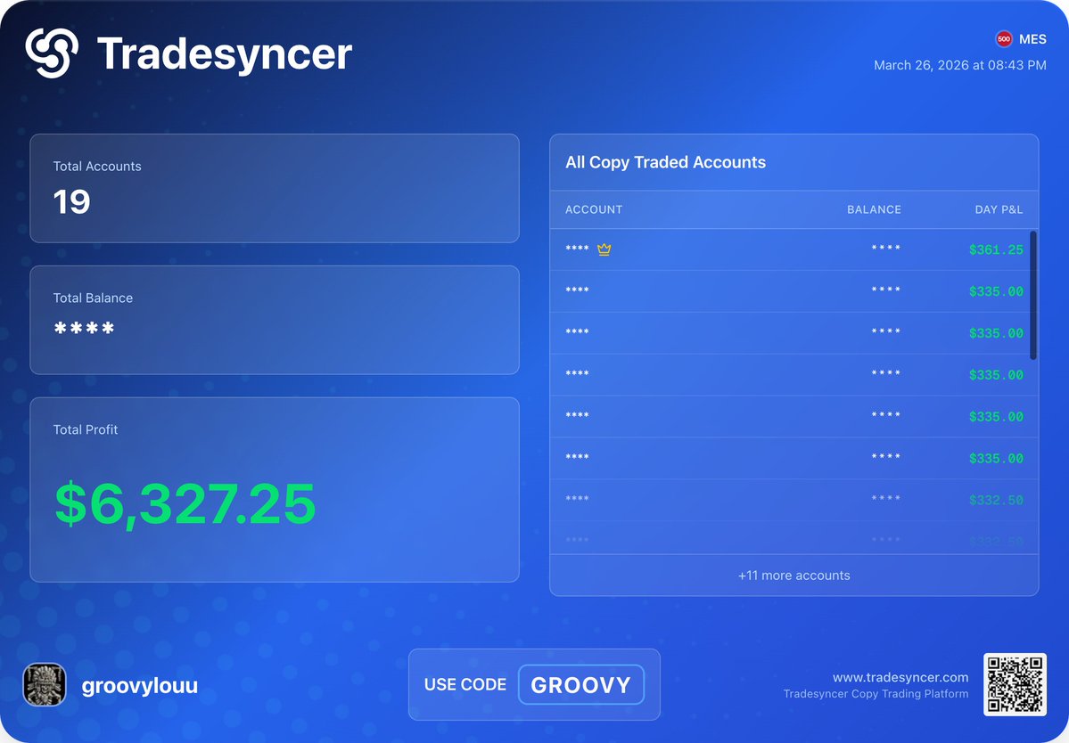 groovylouu tweet media