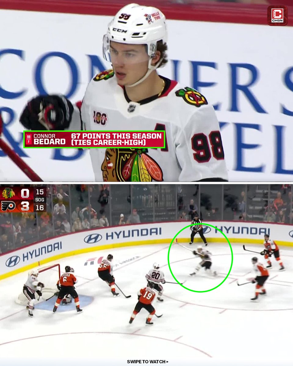 Blackhawks on CHSN tweet media