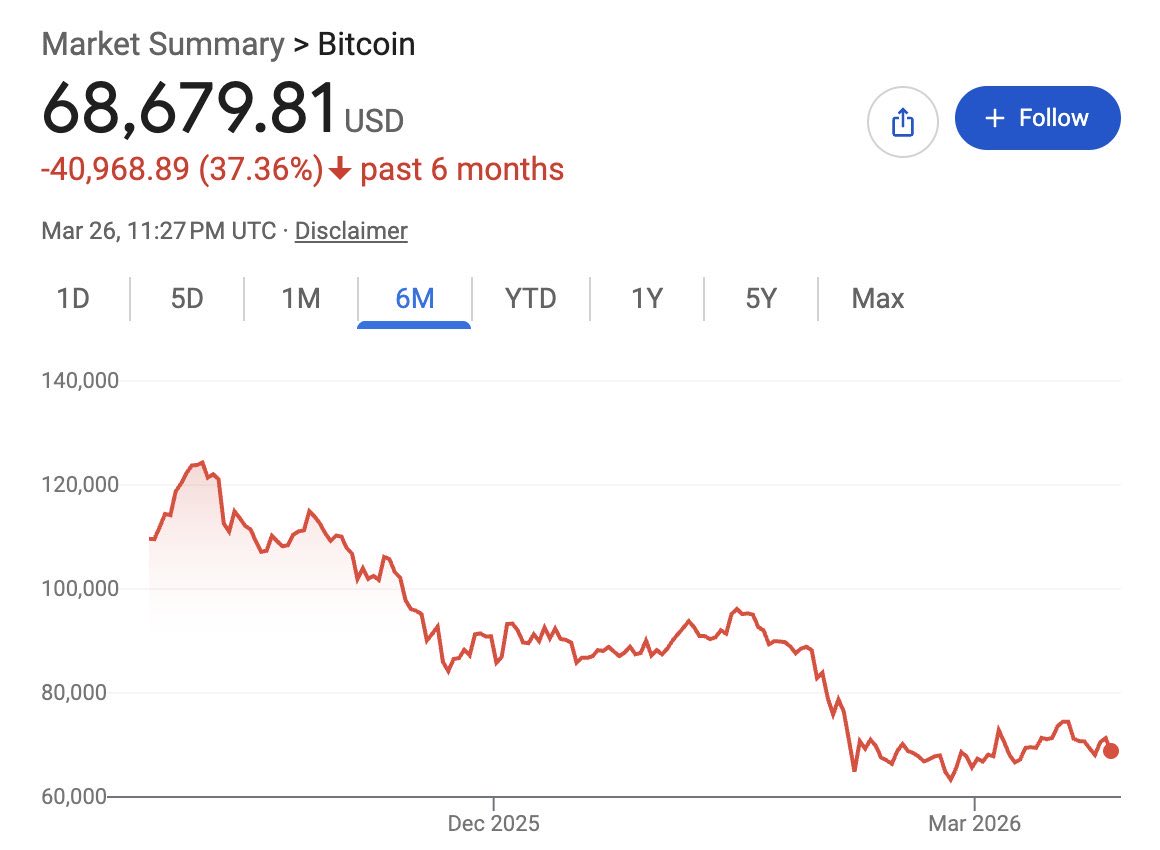 wind4me's tweet image. Stupid Fucking #Trumpers