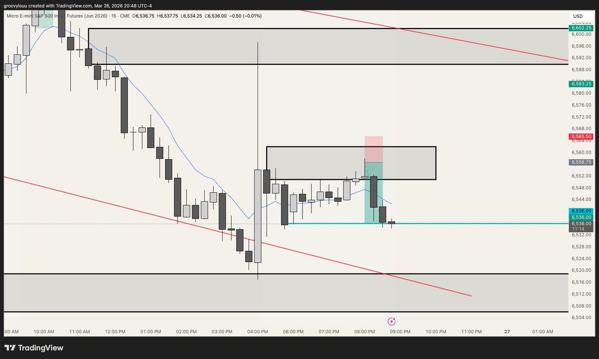 groovylouu tweet media