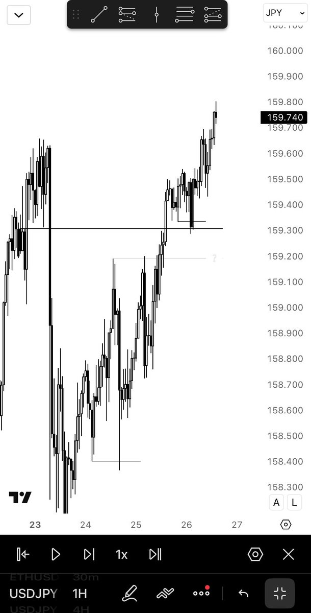 Usi_dønñ tweet media