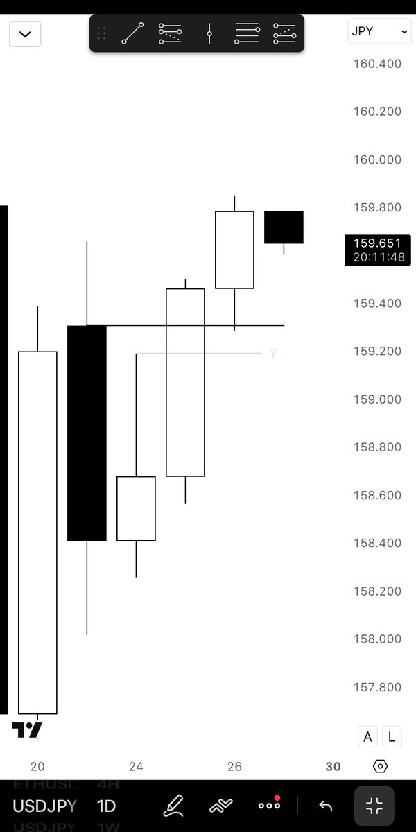 Usi_dønñ tweet media