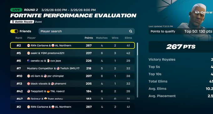 Northern tweet media