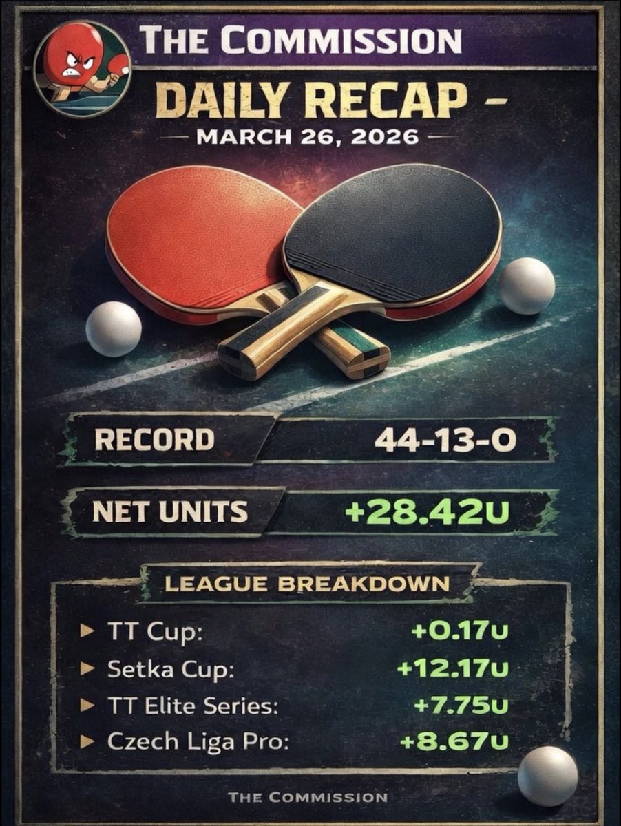 Sharps Leaked 🔪 🚰 tweet media