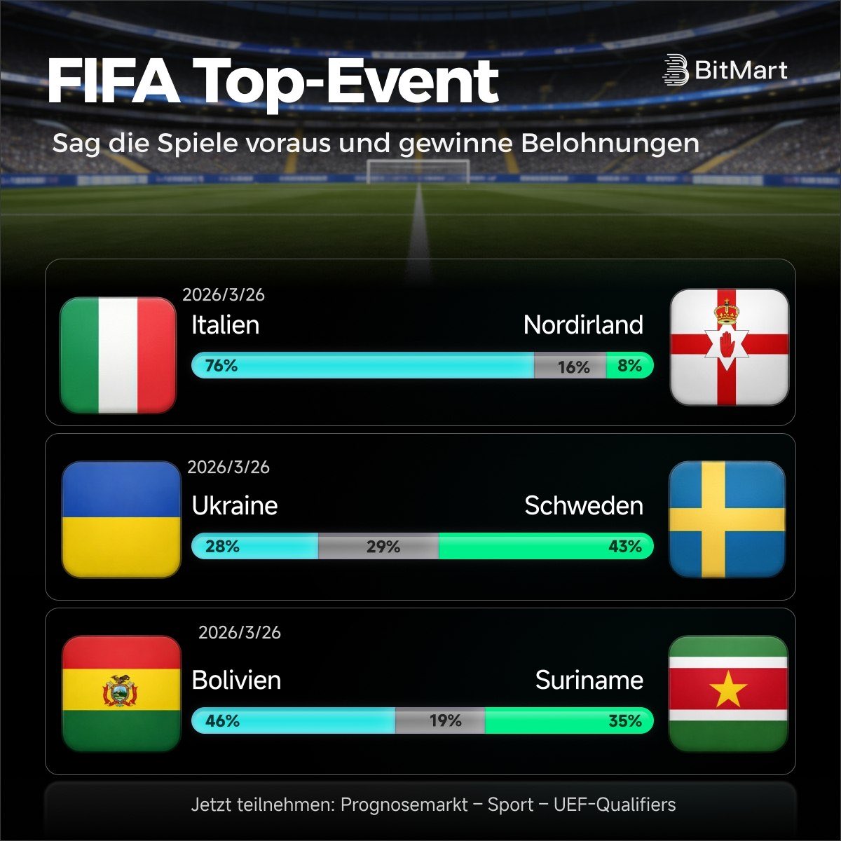 BitMart Deutsch tweet media