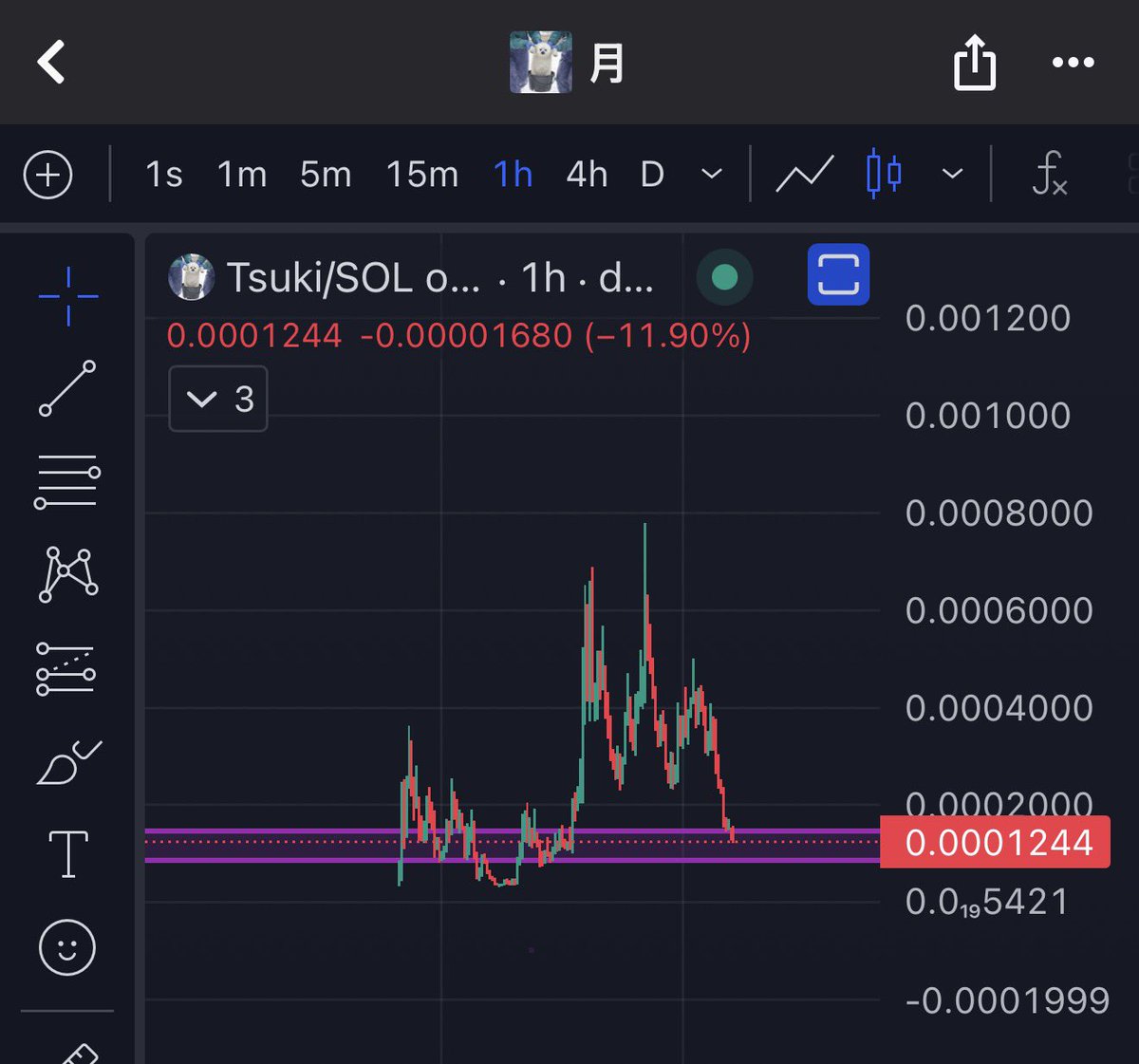 𝐏𝐲𝐫𝐨 𝐑𝐞𝐝 tweet media