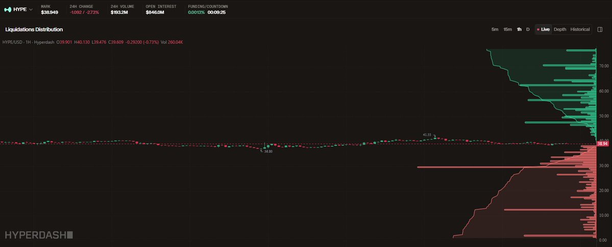 Trader Zeus tweet media