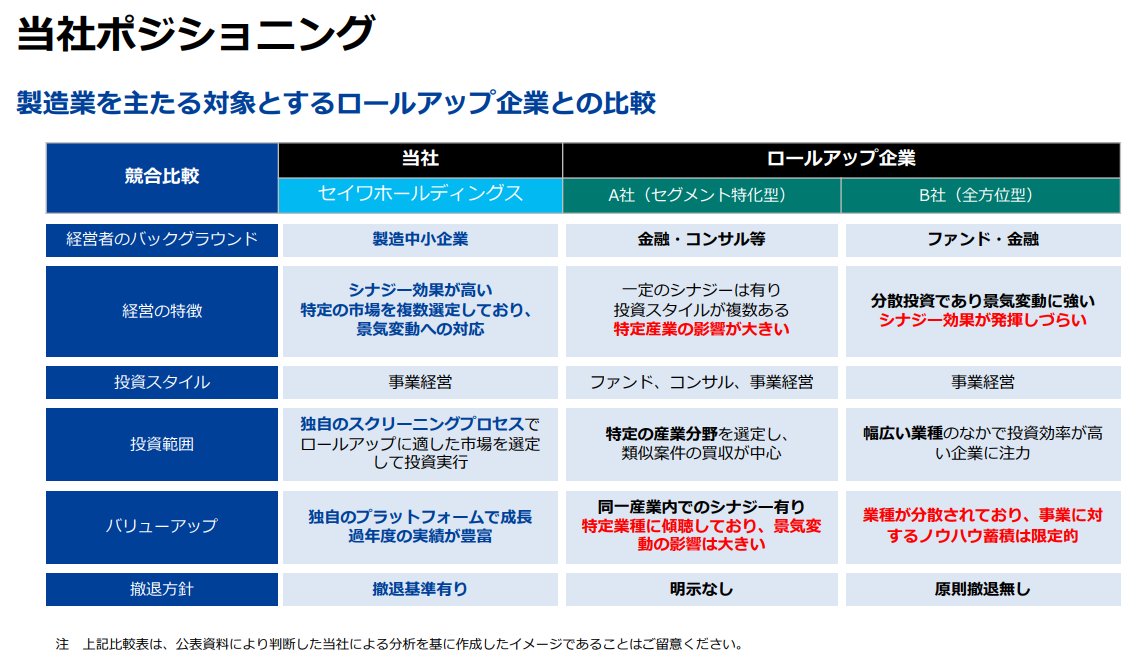 ありゃりゃ tweet media