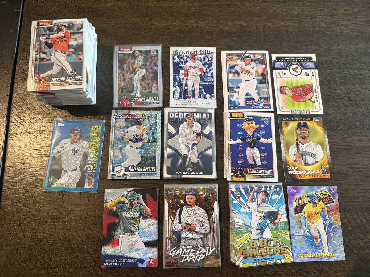 Beau_Bennett4's tweet photo. @Indianamal @CardPurchaser Only real hit is Judge Profiles /150 and maybe the Rafaela “opening day”, I really like the game day drip and 8-bit tho! https://t.co/LFi8ZBgN2q