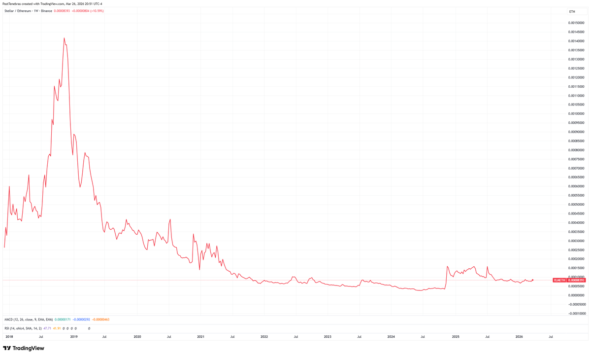 PostTenebras tweet media