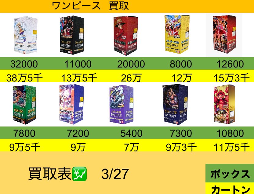 bomubumu's tweet photo. 💣3/27のワンピースBOX買取表💣

                💴 即現金！💰

希望の方はdmください。

#買取価格 #大阪 #難波 #日本橋 
#住之江公園 
#ワンピース
#受け継がれる意志 
#新たなる皇帝 
#ONEPIECE〜 https://t.co/jCbefHFcDn