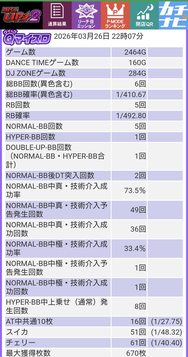 いくたDON! tweet media