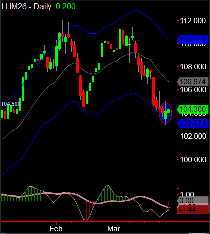 Kyle Potter tweet media