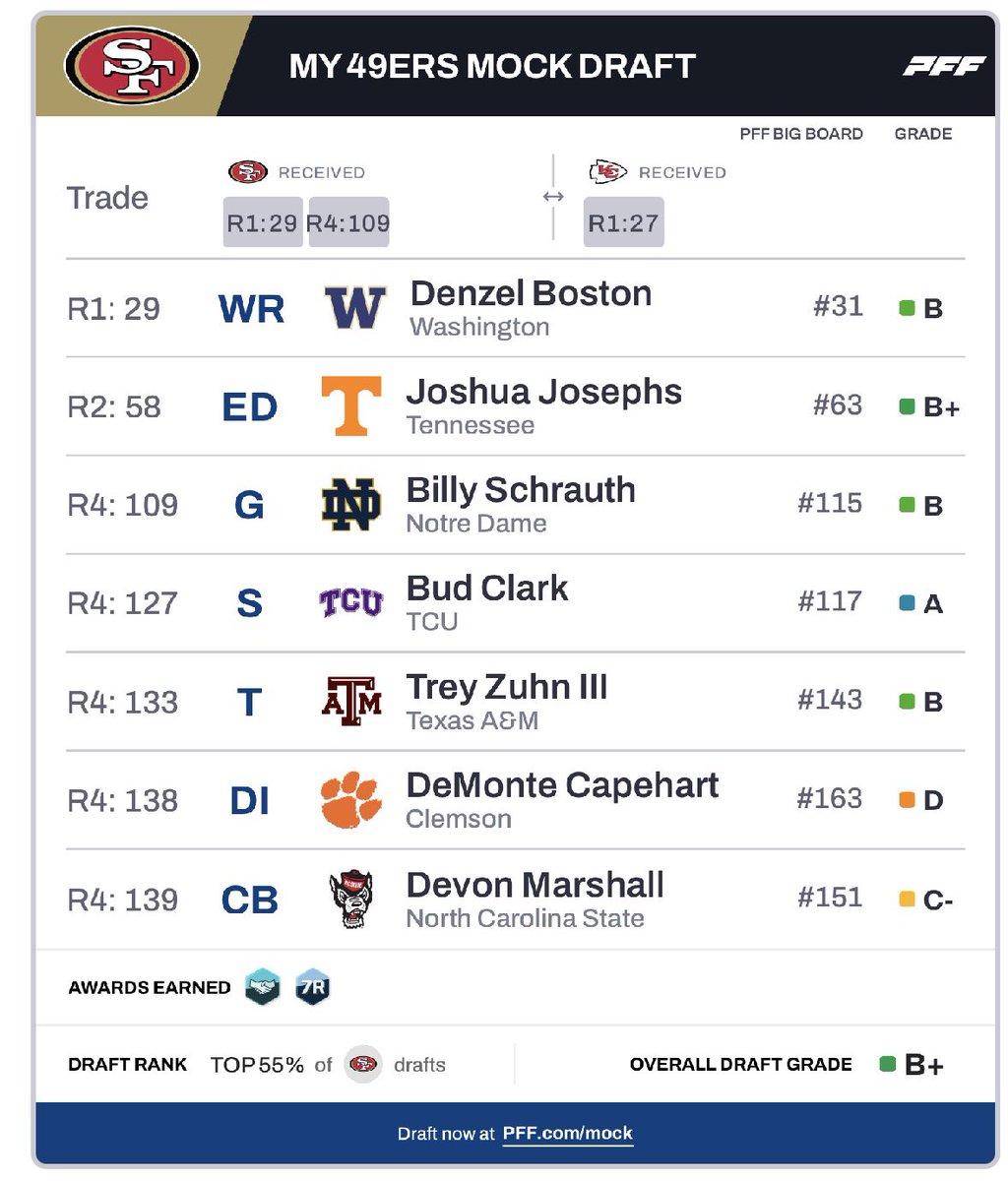 †DAVO† tweet media