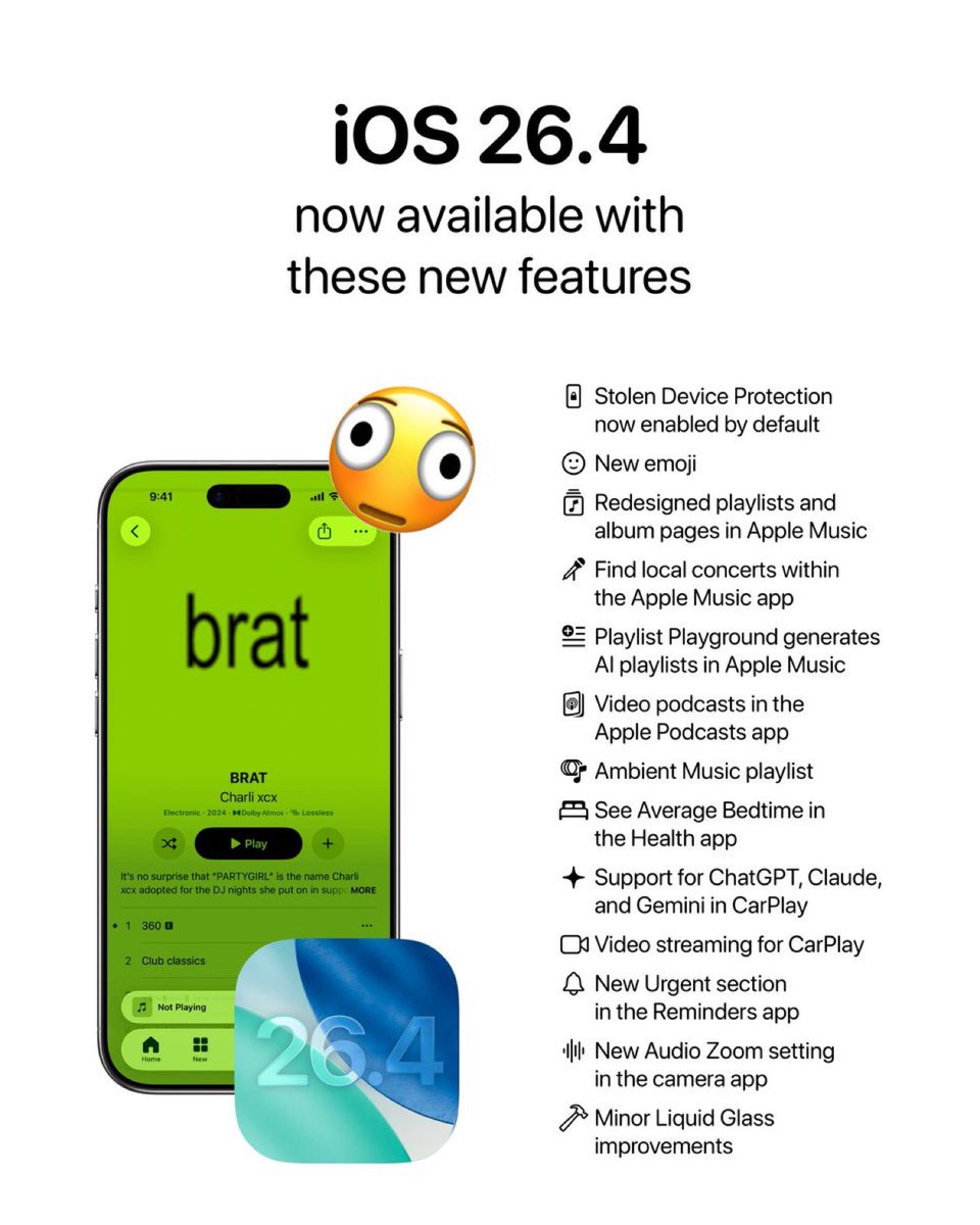 #تويتسو_خبر | أصدرت شركة أبل نظام التشغيل iOS 26.4 مع رموز تعبيرية جديدة وقوائم تشغيل مدعومة بالذكاء الاصطناعي والمزيد