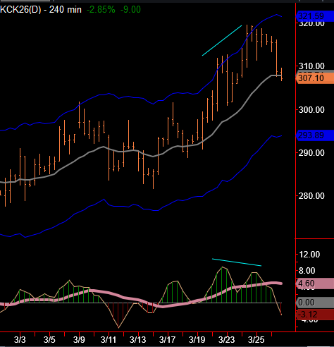 Kyle Potter tweet media
