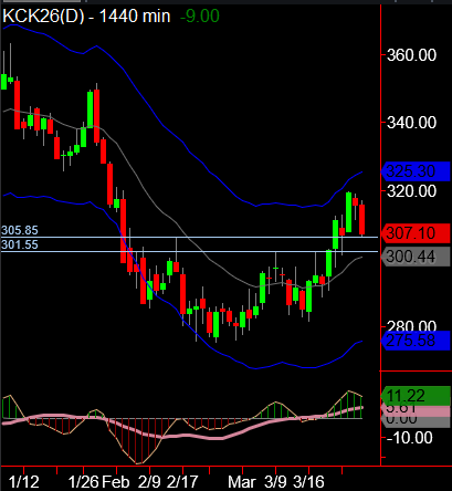 Kyle Potter tweet media