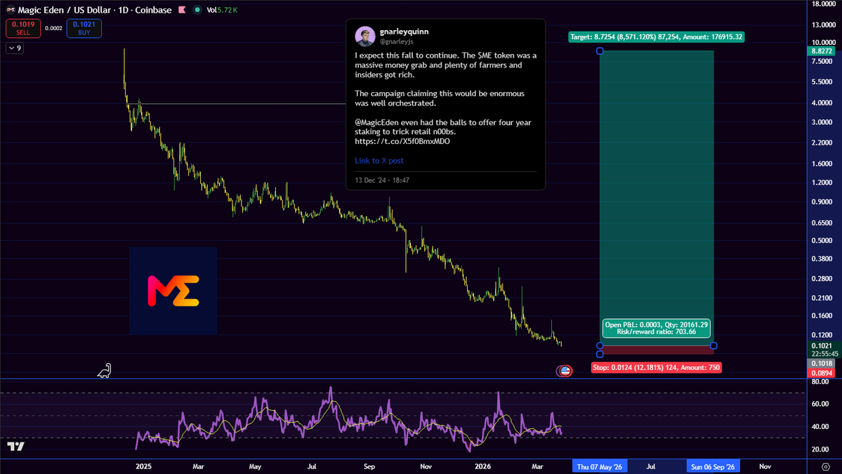 gnarleyquinn tweet media