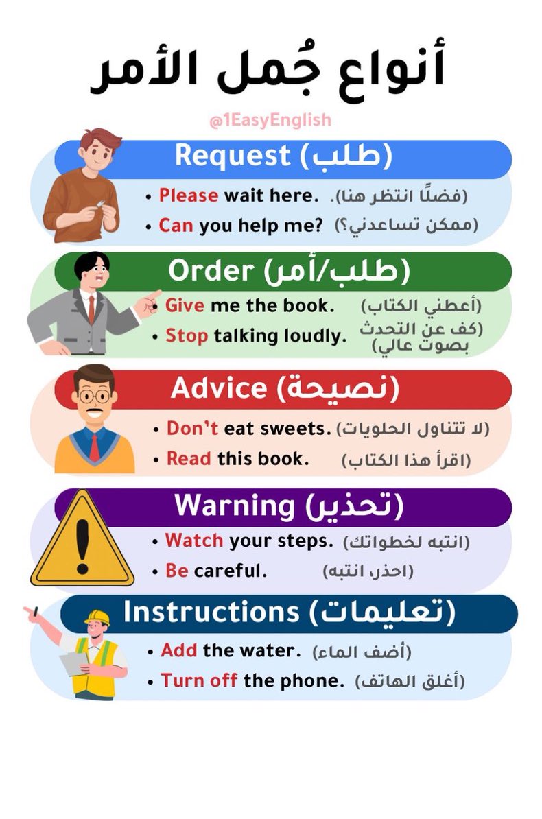 الانجليزية ببساطه tweet media