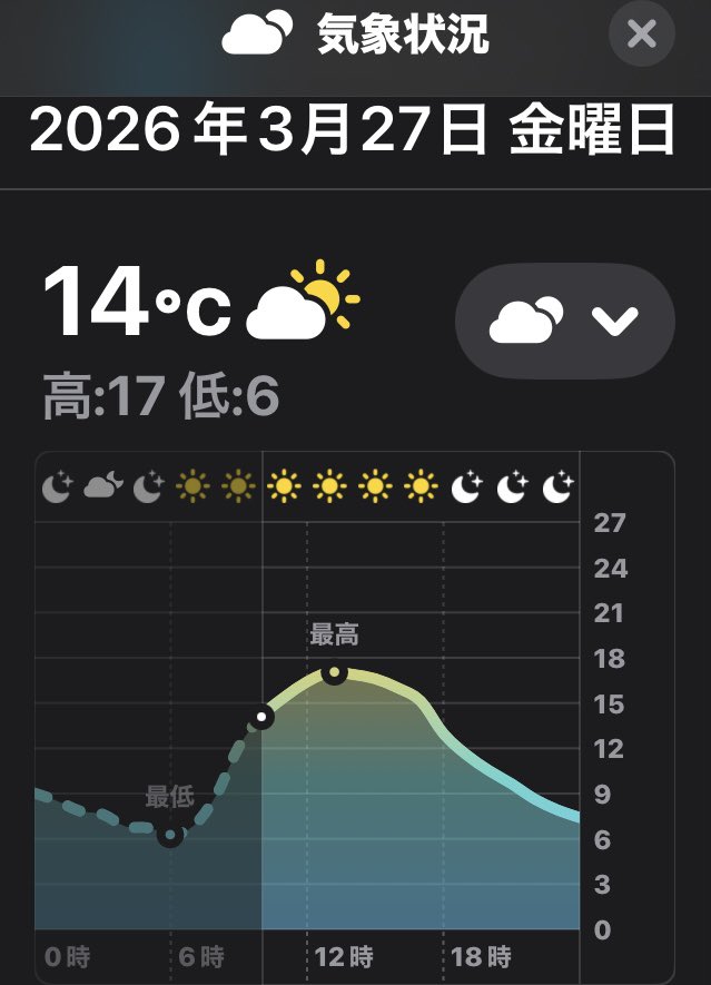 まるまる@お疲れちゃん tweet media