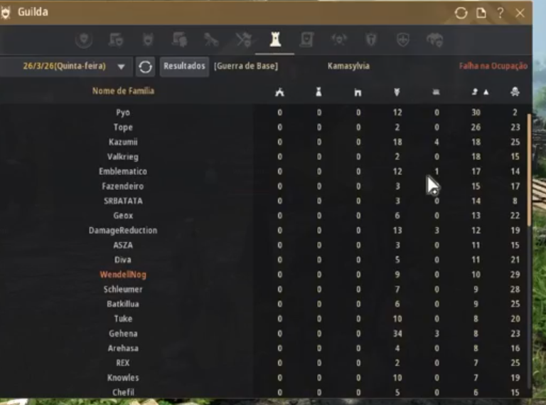 Chô Corporation® tweet media