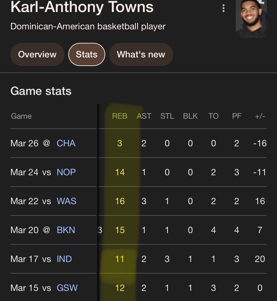 kevin craighead tweet media