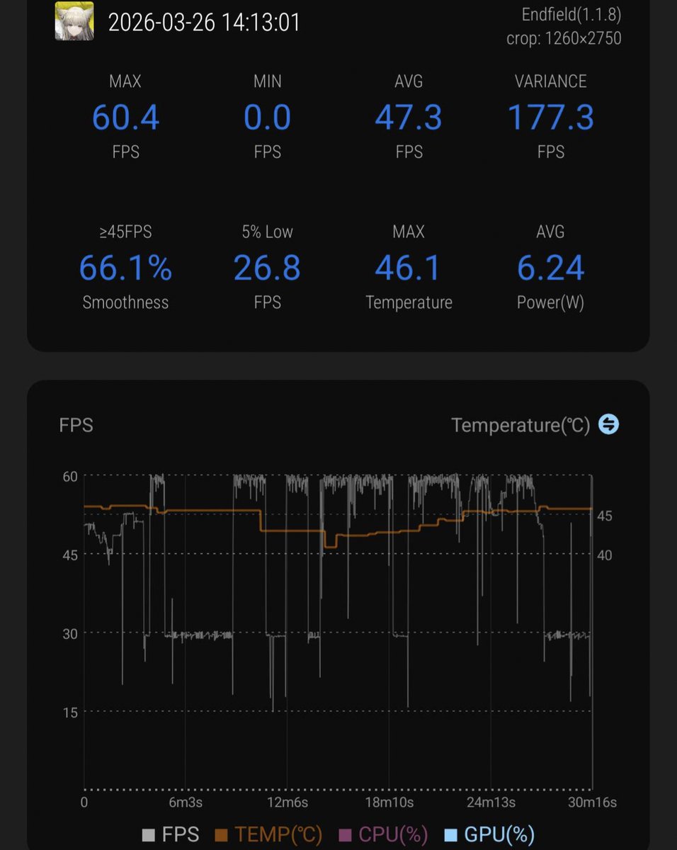 Maximum Carnage tweet media