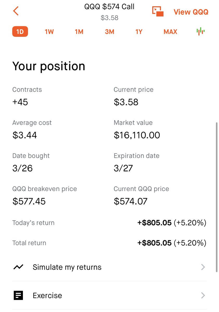 Options King tweet media