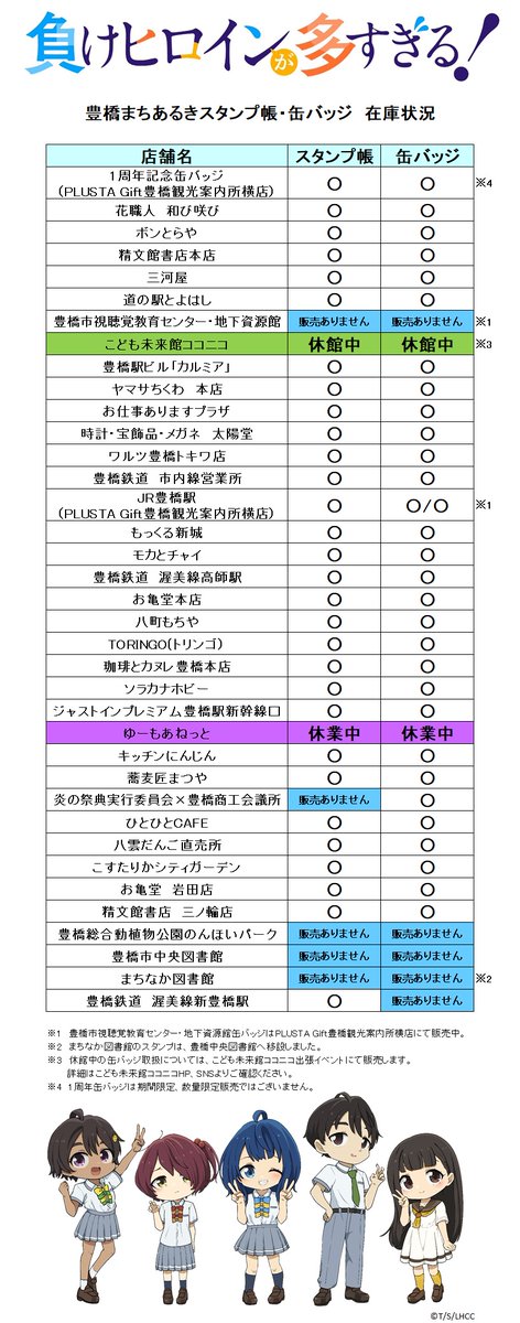 TVアニメ『負けヒロインが多すぎる！』豊橋まちあるきスタンプ公式アカウント tweet media