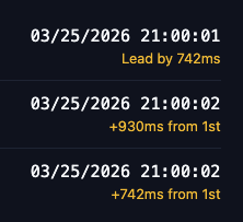 Sneaky Deals tweet media