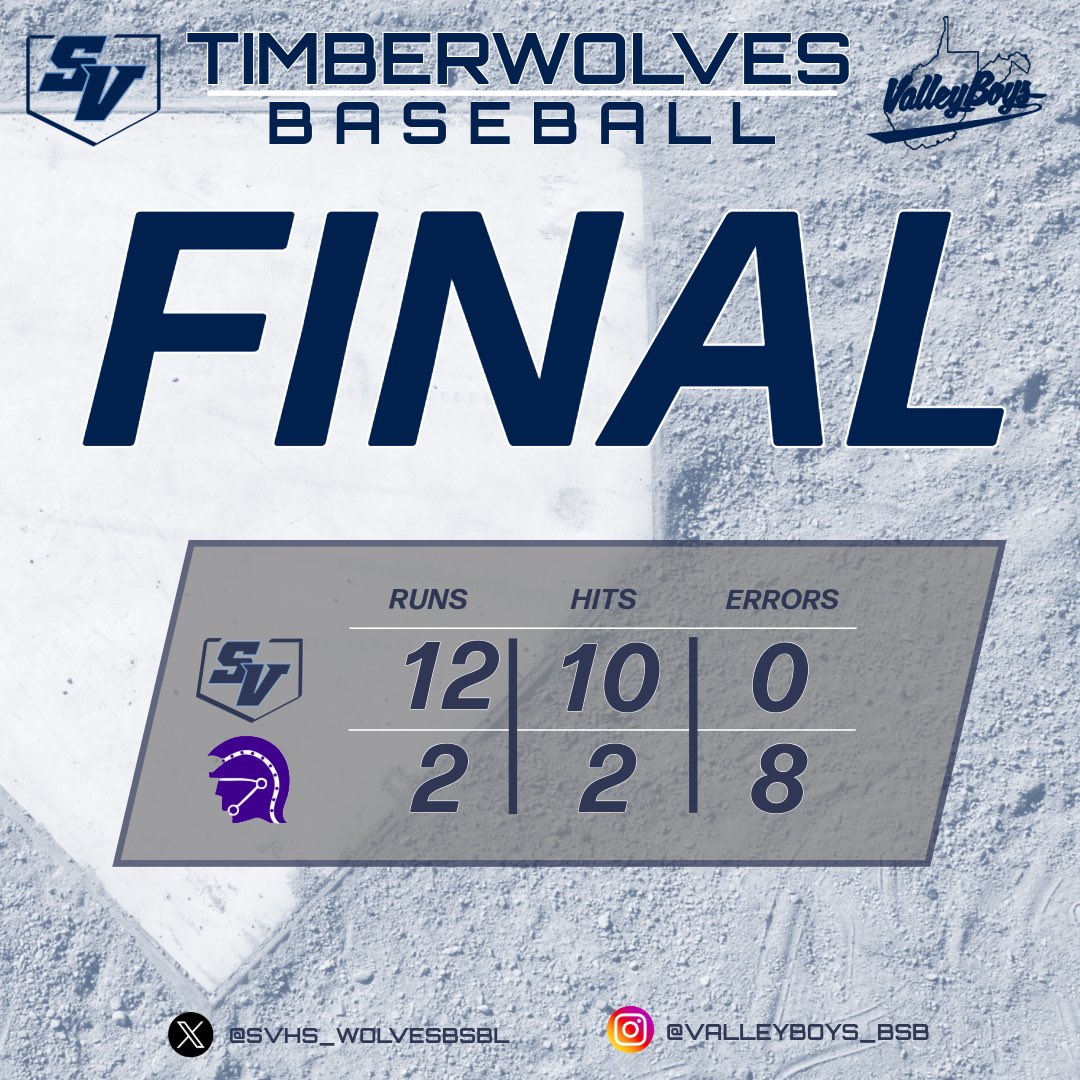 ValleyBoys_BSBL tweet media