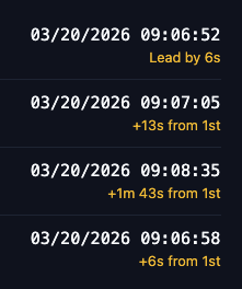 Sneaky Deals tweet media