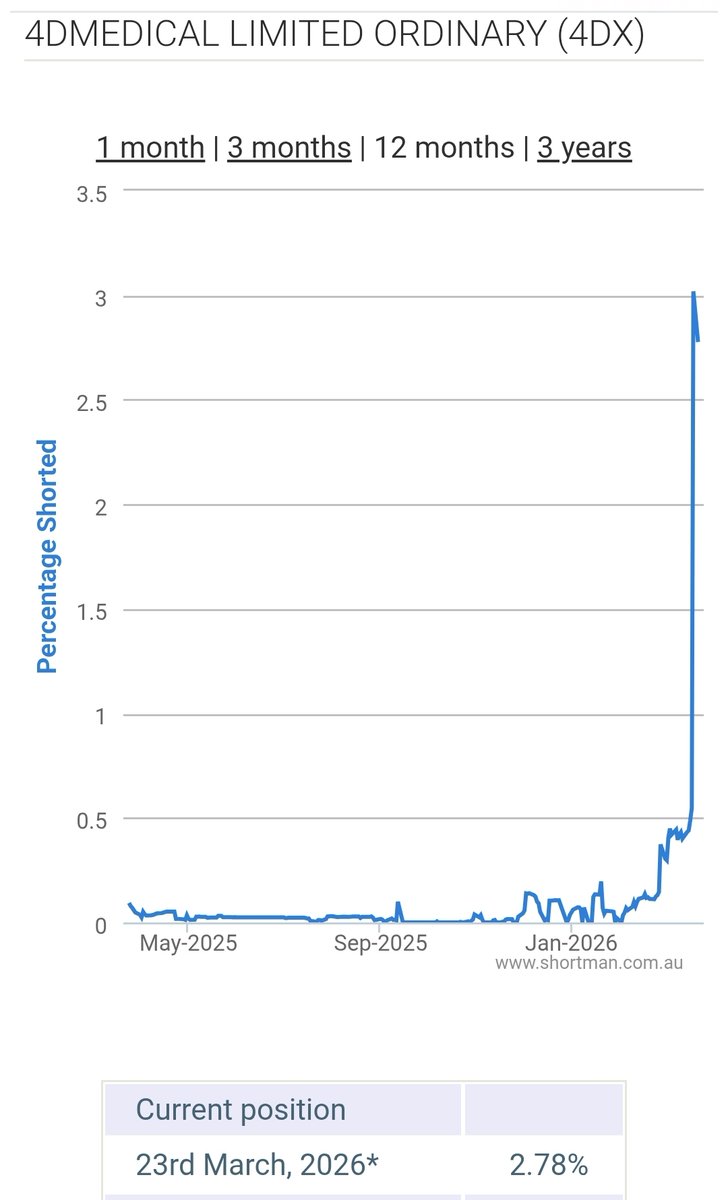 Robin Dods tweet media
